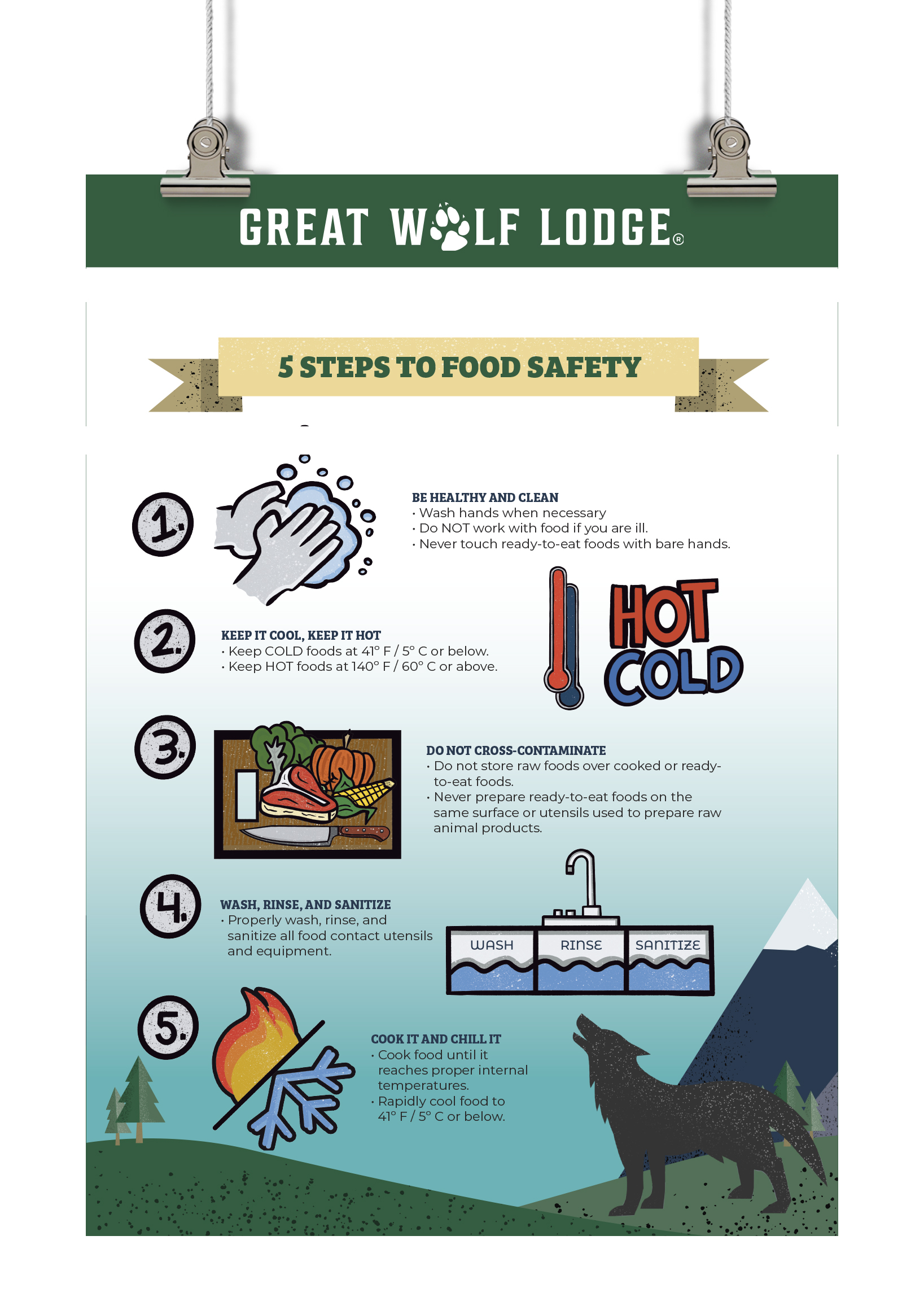 Great Wolf Lodge Poster 4