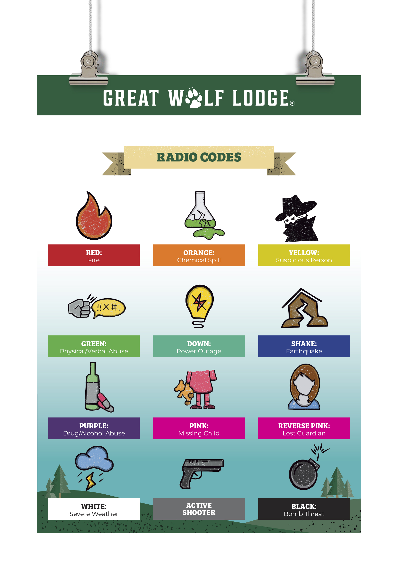 Great Wolf Lodge Poster 5