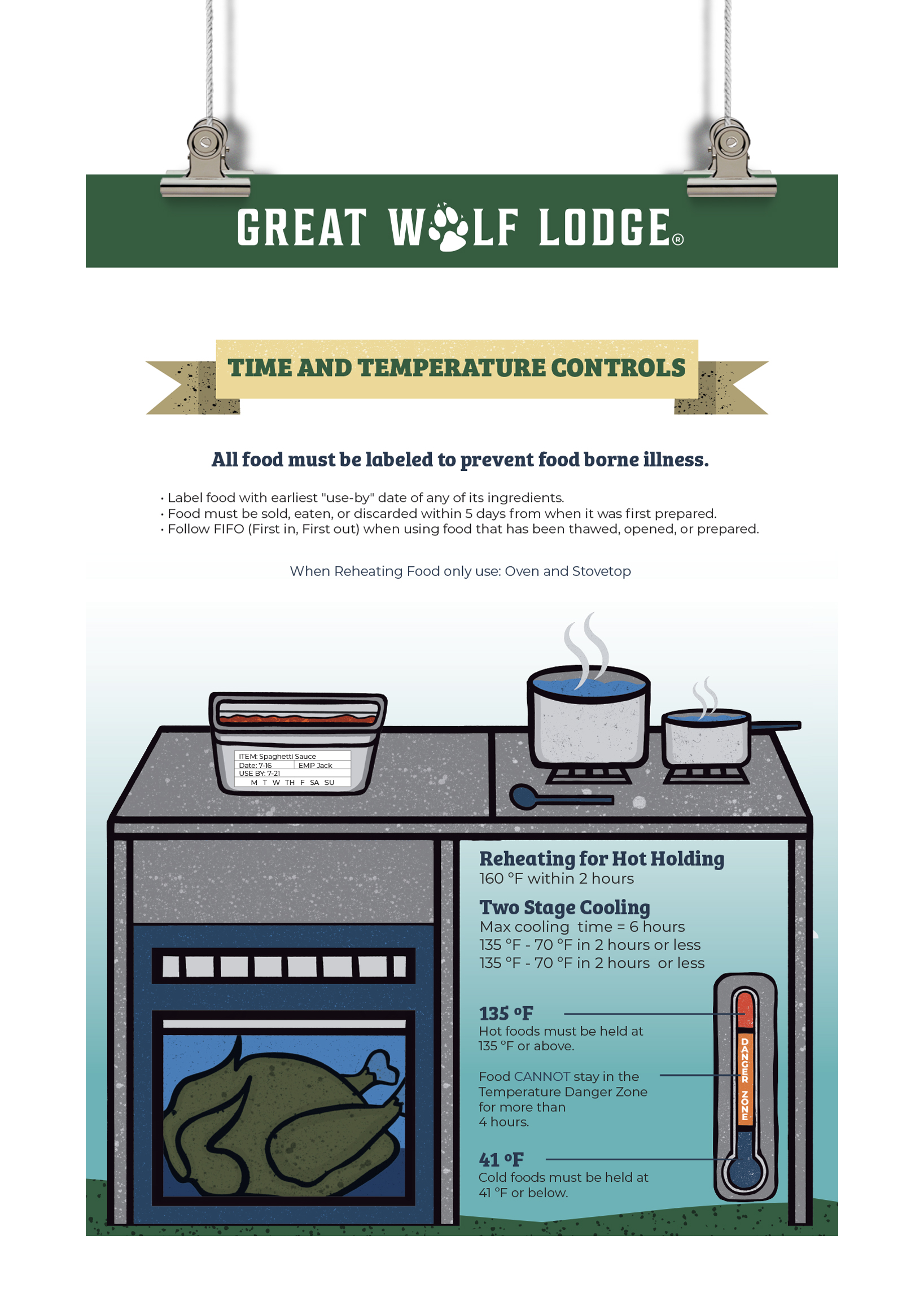 Great Wolf Lodge Poster 6