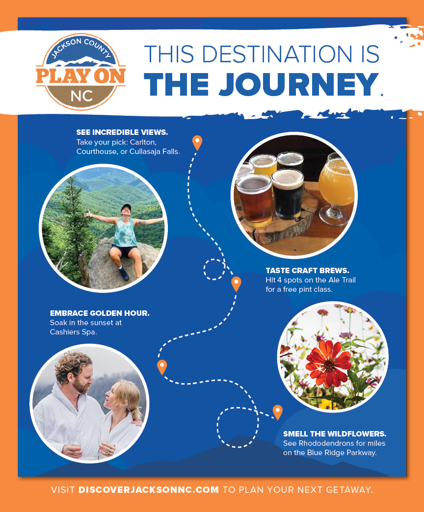 Jackson County Fiscal Planning