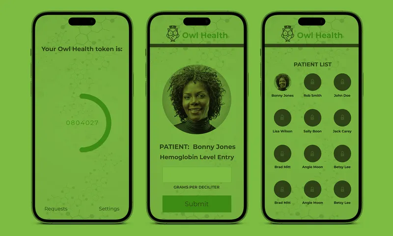 Twilio + Authy